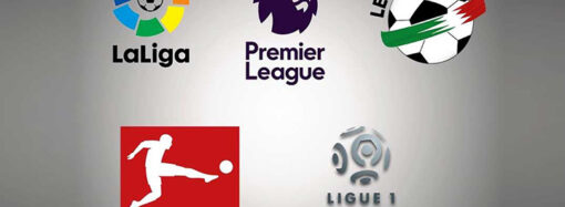 جدول ترتيب الفرق ضمن الدوريات 5 الكبرى