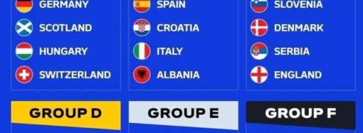 نتائج كأس أمم أوروبا 2024